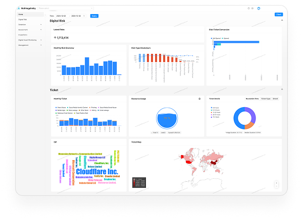 NothingPhishy サービスイメージ